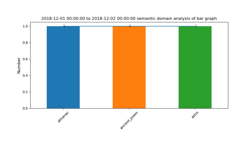 bottom_function/data/plot_graph/plot_domain.jpg